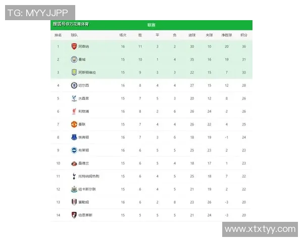 足总杯激战皇马与巴萨战成平局乌龙球成比赛转折点数据分析揭秘