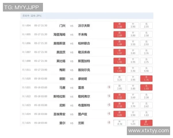 世界杯精彩对决尤文图斯与曼城激战成和转会传闻引发热议